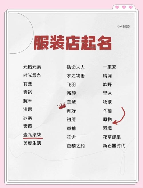 创意昵称与女装店名灵感分享，时尚、优雅之选插图