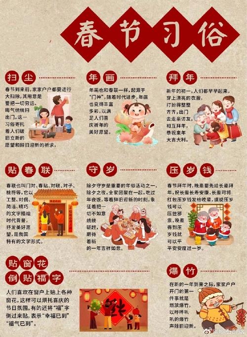 大年初一习俗与寓意插图