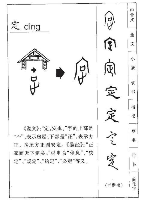 定然的含义与读音解析，确定无疑的副词，拼音为dìngrán插图