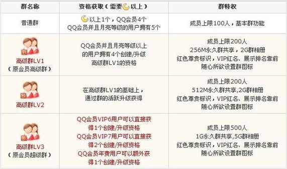 独特个性的QQ群名推荐，潮流、文化交融的群聊名称集合插图
