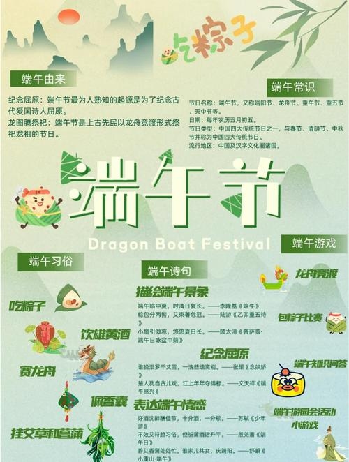 端午节的端含义，初始之意，纪念农历五月初五的节日开端。插图