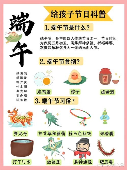 端午节各地风俗多样插图