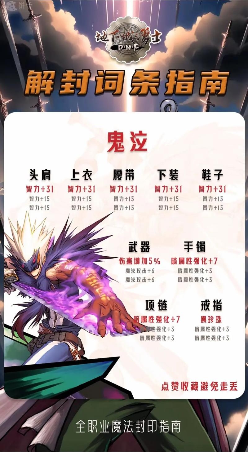 地下城名字推荐及符号使用指南，幽冥弑魂、鬼泣幽冥，神秘与强大并存。，特殊字符组合★、☆等打造独特角色名。，梦回深渊，寻找流星落般的浪漫气息。更多个性化名称建议点击阅读全文获取。插图