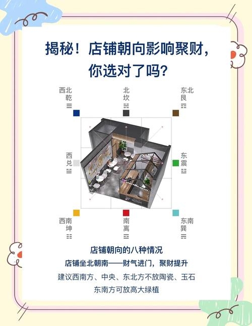 店铺风水摆设指南，布局与禁忌须知插图