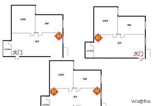 东南风水布局详解，厕所与财运改善建议为，如何化解东南方位的不利影响，提升家居运势？插图