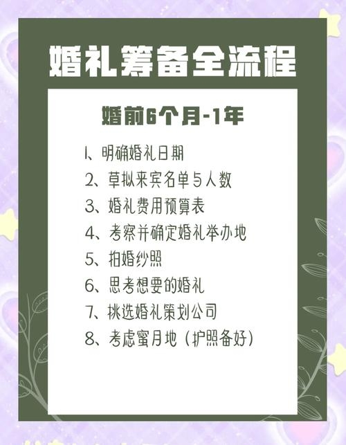 定西婚介服务及婚礼筹备指南插图