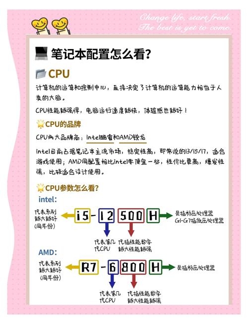 电脑起名技巧与示例插图 电脑起名技巧与示例插图