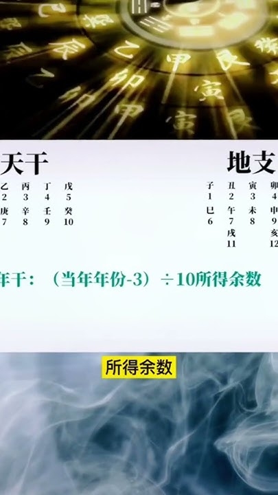 电脑算命生辰八字解析插图