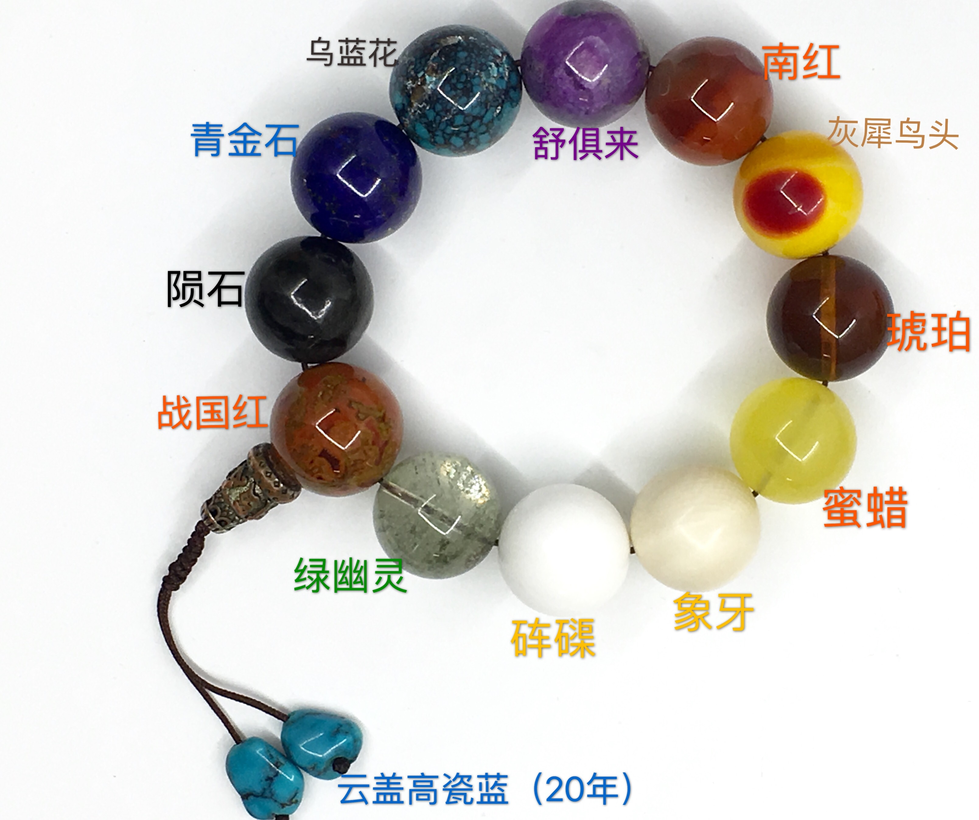 多宝手串，寓意财富、福气与智慧，吸引好运的佩戴之选。插图