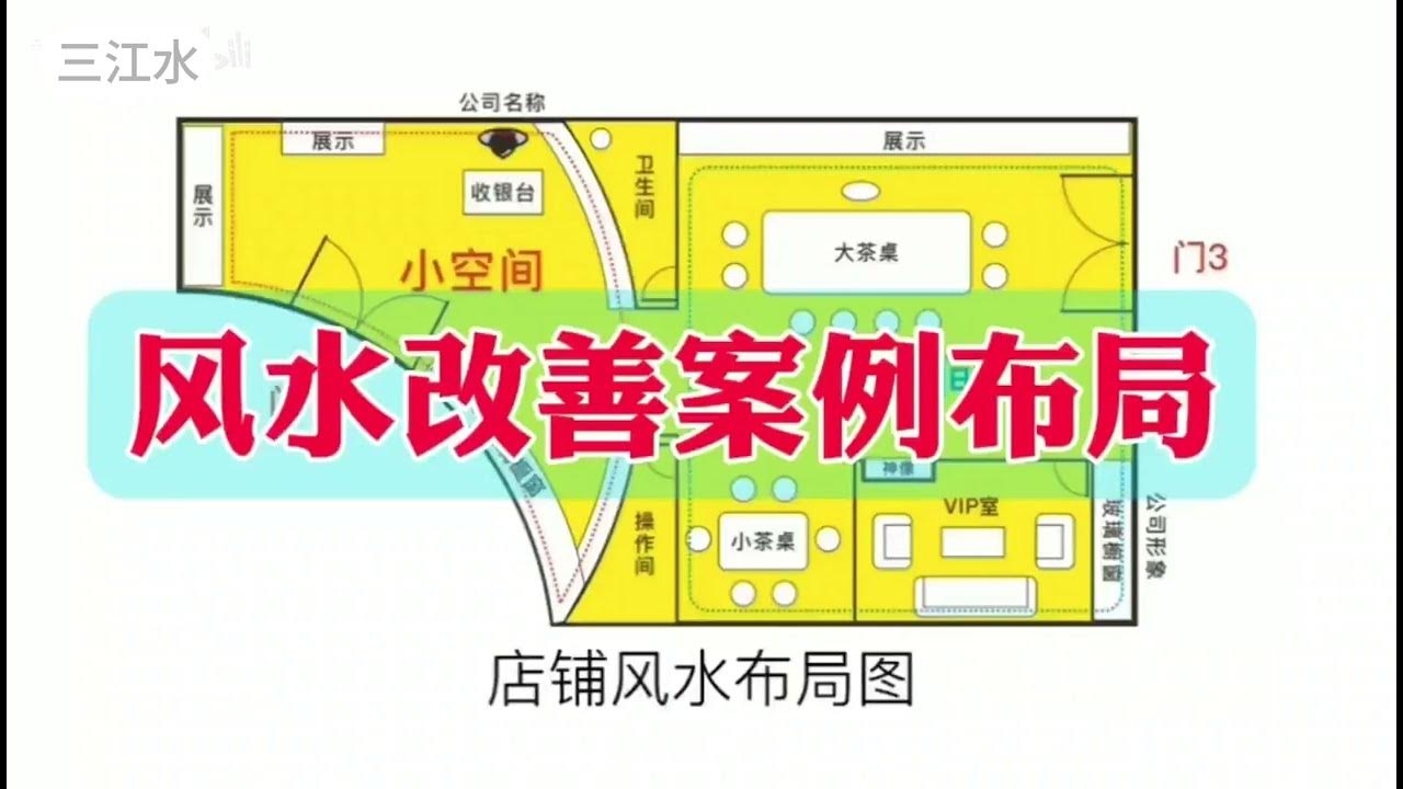 店铺装修风水禁忌与布局要点，打造招财旺气之店插图