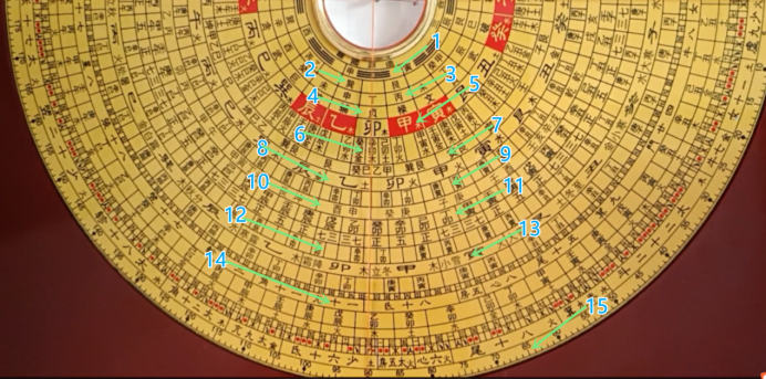 电子风水罗盘，精准测量，科技与传统风水的完美结合，这款由深圳市易善缘科技等研发的电子风水罗盘，集现代科技与周易、佛教智慧于一体。其误差控制在0.5度以内，不受周围磁场影响，功能强大且使用便捷。内置最先进电子罗盘技术，自动校准，读数精确；包含多种流派的风水格局图表，激光灯帮助定位门向。优势在于稳定指向、高精度及抗干扰能力强。使用时需遵循一些禁忌和注意事项以确保准确性。这款产品完美融合传统与现代，为风水文化注入新活力。插图