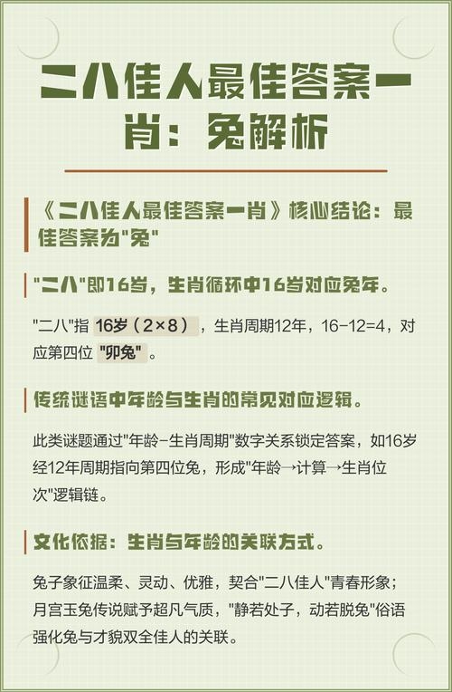 二八佳人打一生肖答案解析插图