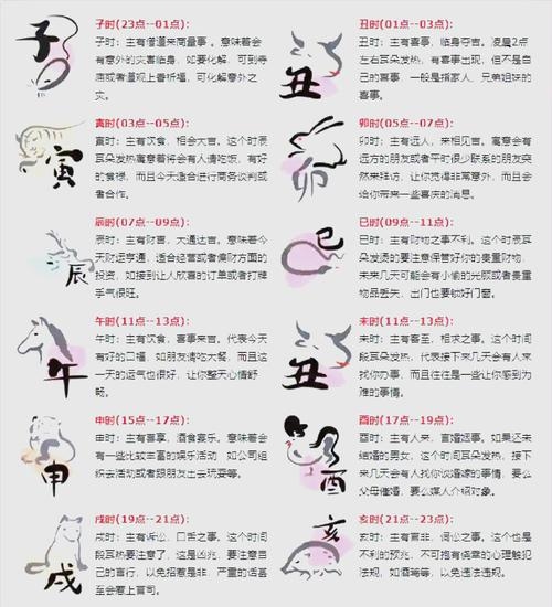 耳热时辰吉凶预测插图