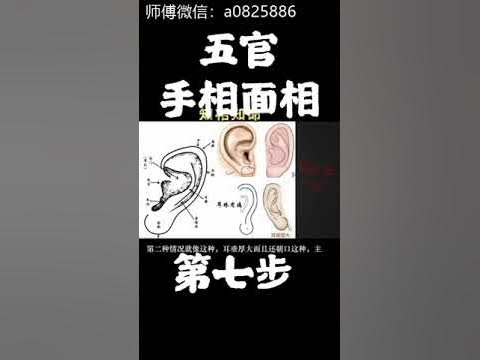 耳朵痣相图解，财运亨通，富贵之命解析插图