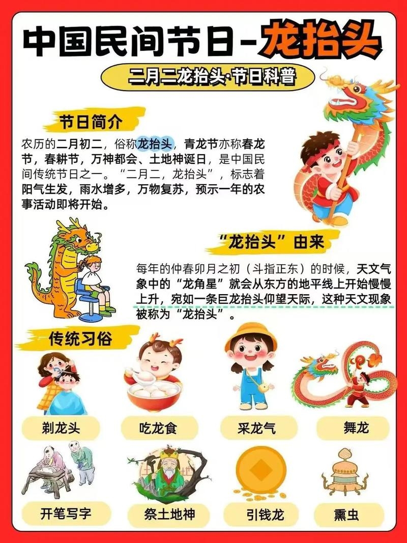 二月二龙抬头寓意及习俗插图