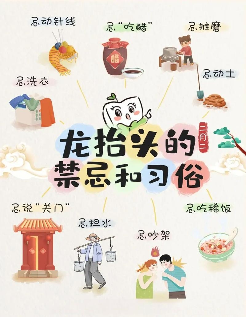 二月二属龙注意事项插图