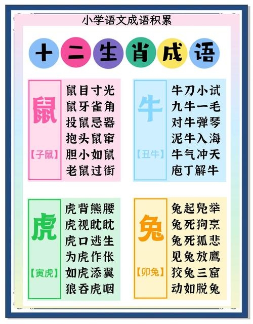 二一添作五猜生肖，答案或是龙或牛。插图