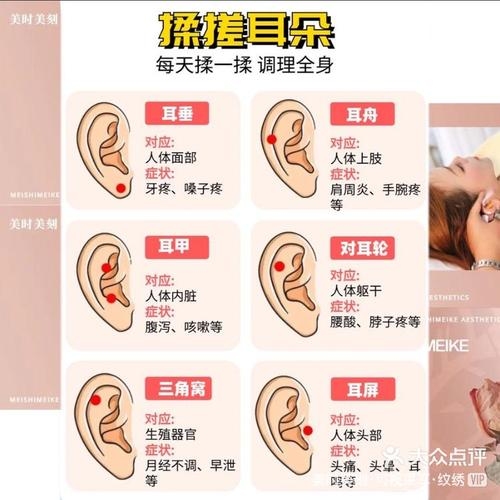 发财前的身体预兆，耳朵痒、面色红润等征兆预示财运将至插图