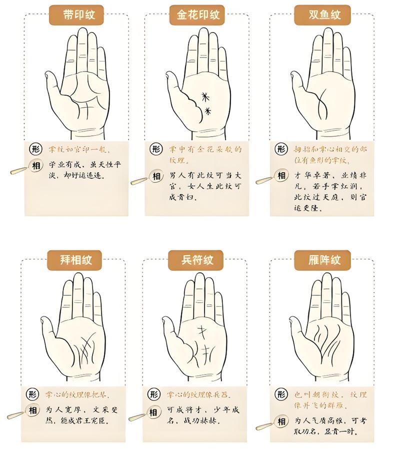 非常难得的十大吉祥手相详解，太阳丘丰隆、金花纹罕见、财富纹长绵，建议，独特吉祥手相揭秘，富贵命运指间藏插图