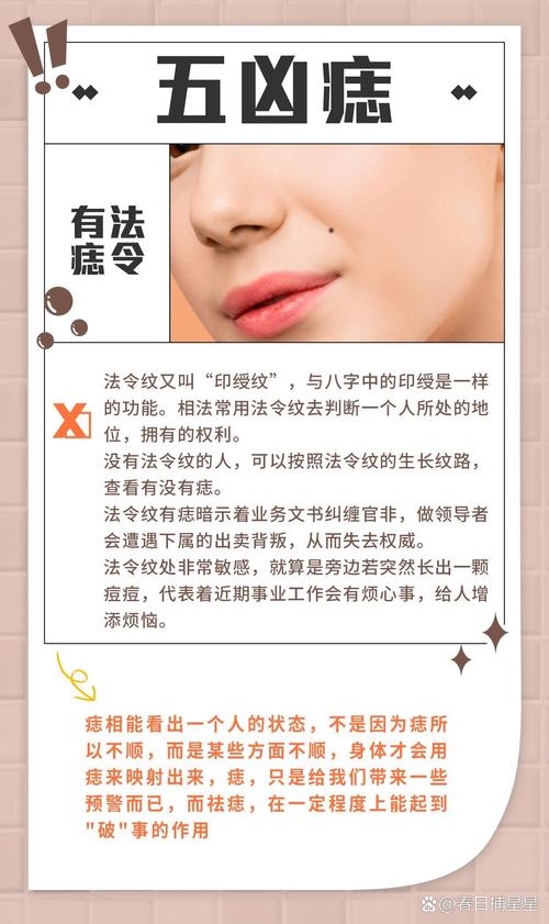 法令纹痣的含义与解读，位置决定命运？事业影响与个人特质解析。插图