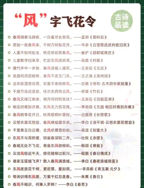 风名系列命名，风的流转与寄托，风离谷、墨阳韵——古风之美，融入现代气息。，云醉酒香浓——云字寓意高雅，醉则揭示白酒魅力。插图