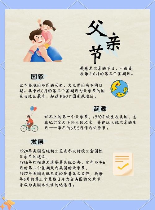 父亲节的起源与日期解析，全球庆祝时间差异及在中国大陆的习俗插图