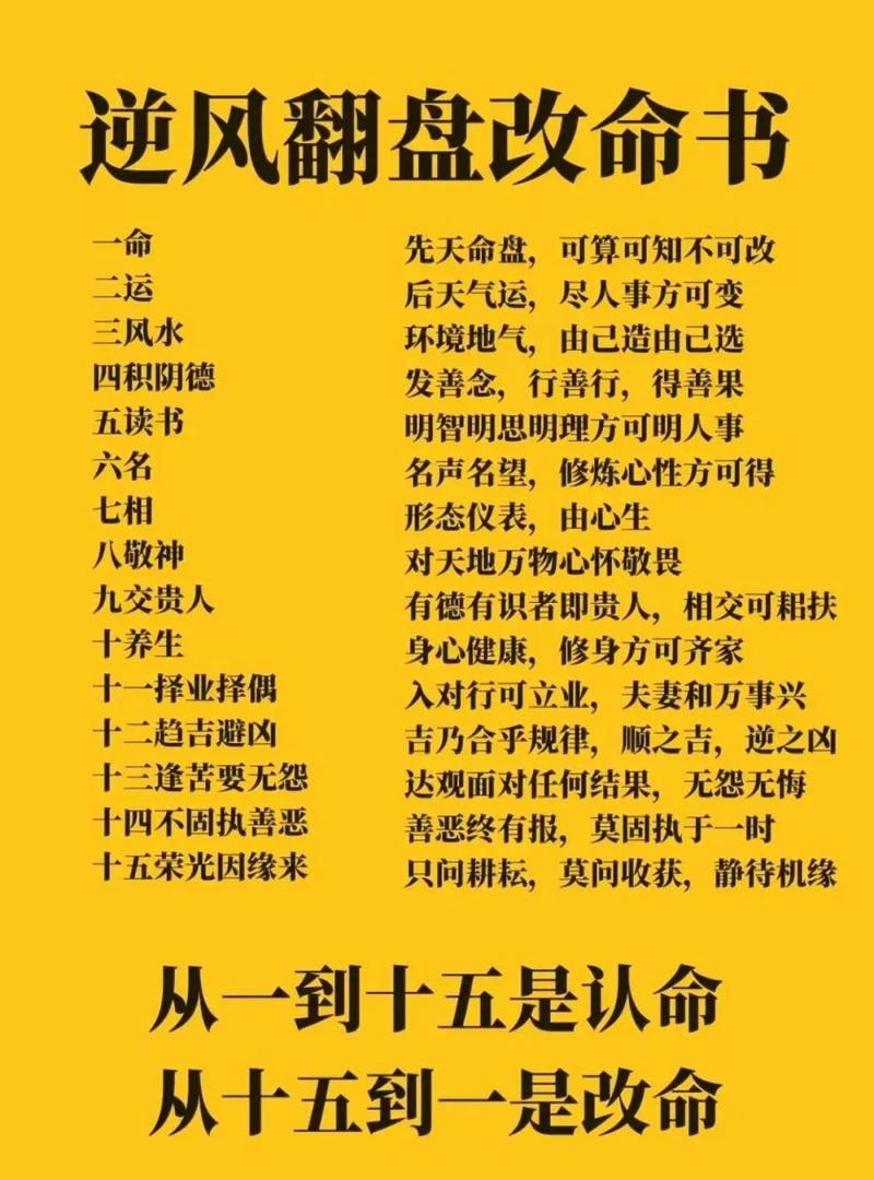 风水不能改变命运，但可调整生活状态建议，揭秘风水与命运的真相——无法改命但可以优化生活环境插图