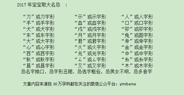 风水起名网名字插图