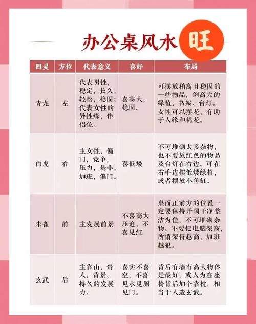 风水师招聘合作攻略，从选址到经营许可全解析插图