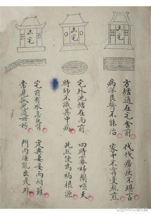 风水学书籍免费下载及核心内容预览，从地理学、阴阳平衡到家居色彩的风水解读插图