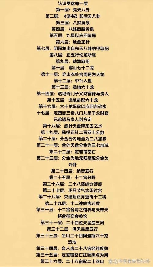 风水真相揭秘，非迷信，乃科学实践知识解读插图