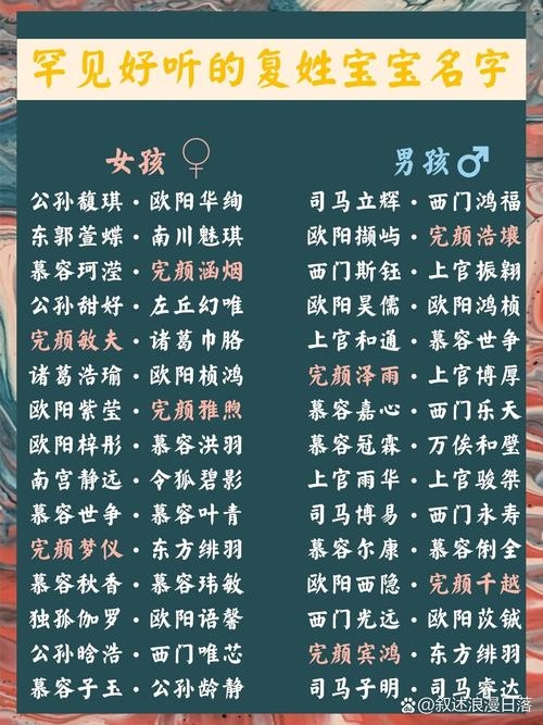 复姓古风好听名字女插图 复姓古风好听名字女插图