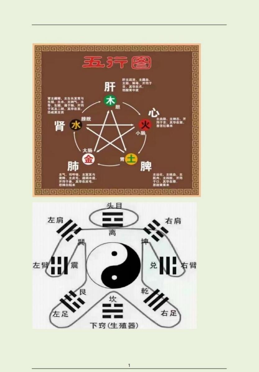 浮屠塔算命，命格简批与吉凶分析，涵盖五行、天赋等要素插图