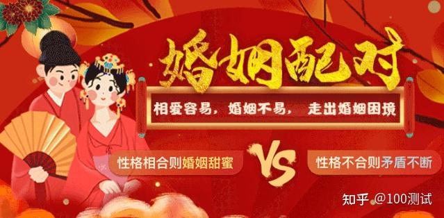 夫妻血型配对解析，不同血型的爱情组合与婚姻幸福之道建议，揭秘血型密码，解锁恩爱伴侣的最佳搭配！插图