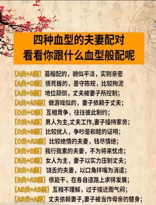 夫妻最佳血型配对表蕞佳组合插图 夫妻最佳血型配对表蕞佳组合插图