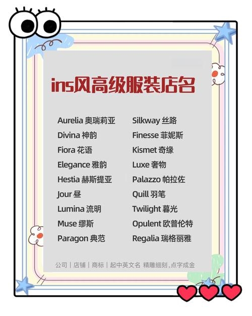 服装店取名指南,名字创意与特色展示,吸引年轻潮流顾客插图 服装店取名指南,名字创意与特色展示,吸引年轻潮流顾客插图