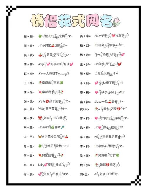 非主流情侣分组名称插图