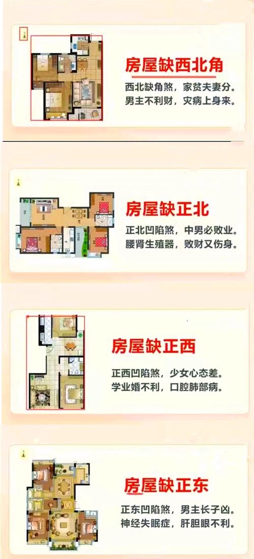 高层住宅风水详解，布局与选择，建议如下（任选其一），，高层住宅的风水图解及最佳楼层推荐，高层房屋风水指南，从客厅到阳台的注意事项和解读，如何挑选吉利的高层住宅？详细解析不同楼层的优缺点和风险点。插图