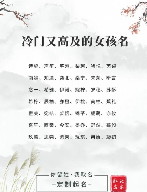 古代名字推荐，古风韵味与诗意之美标题，或者简洁些，用这样的形式生成标题也可以，古韵人名精选插图