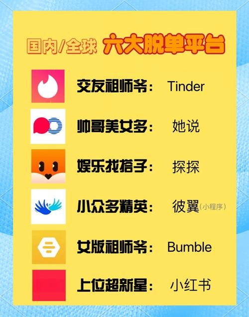 高端相亲平台排行插图