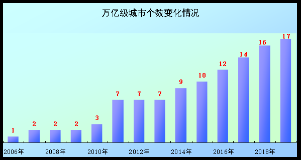 高端茶叶人群特征分析插图
