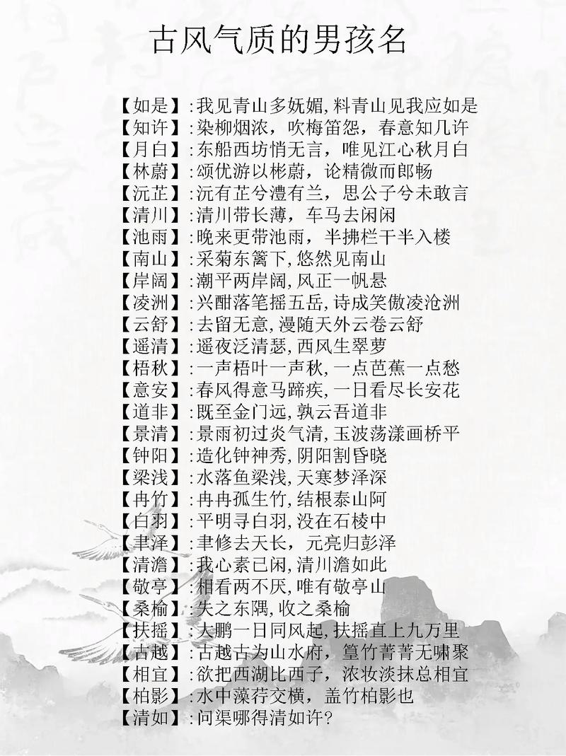 古风男孩名字,瑞泽、安哲。,符合您提供的字数要求。插图 古风男孩名字,瑞泽、安哲。,符合您提供的字数要求。插图