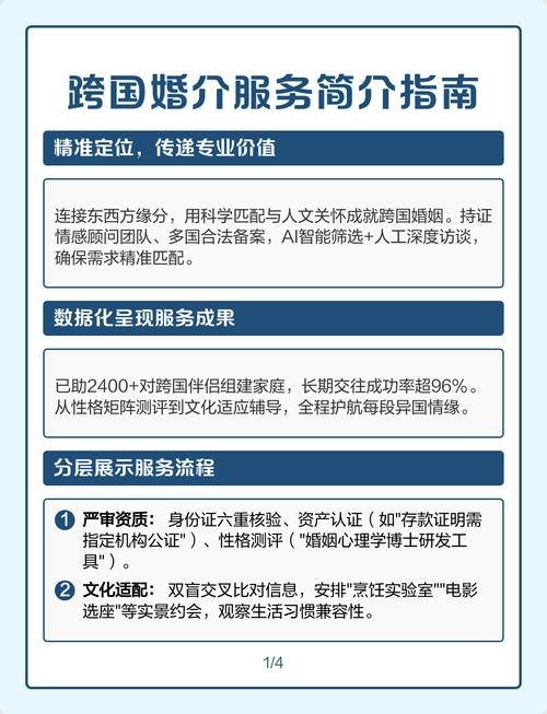 国际婚介服务指南插图 国际婚介服务指南插图