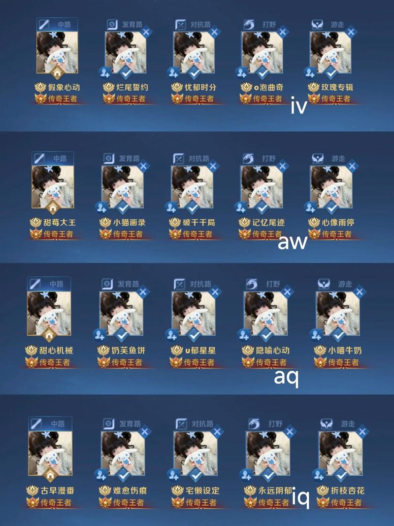 根据您的需求，以下是为您生成的标题，，独特霸气网名精选，四字昵称尽显王者风范！插图