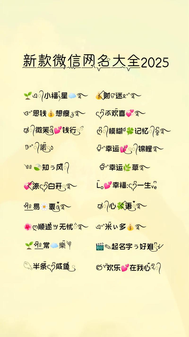 根据您的需求，为您生成以下简短独特的标题，，独一无二的网名精选和创意昵称推荐。插图