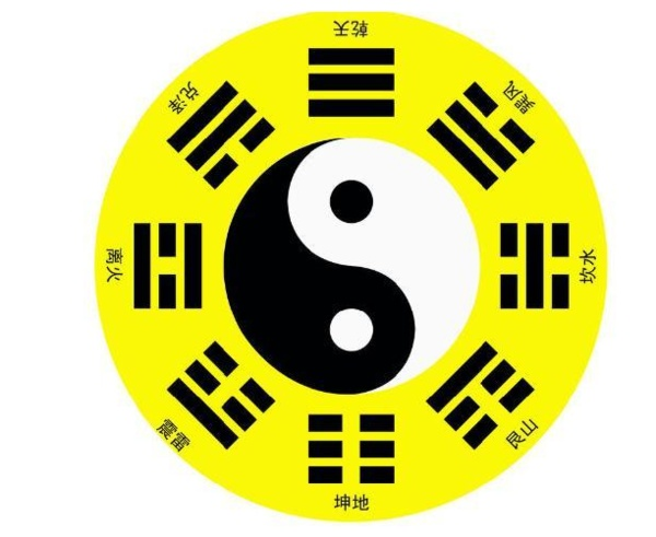 根据生辰八字预测一生婚姻次数插图