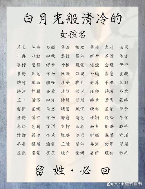 给女孩起名字，君凝之名，高贵典雅插图