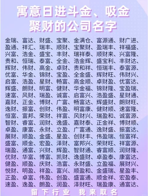 公司名称吉凶解析插图
