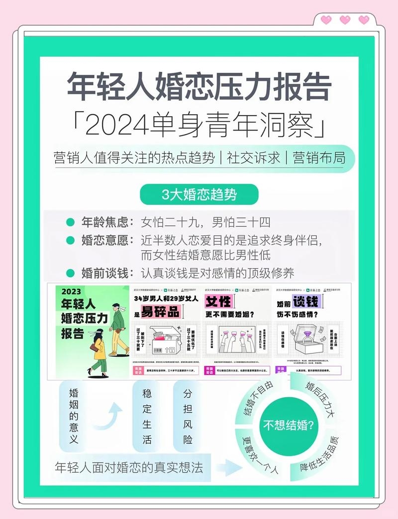 广西河池婚恋状况解析，单身交友需注意的事项与地域差异观察插图