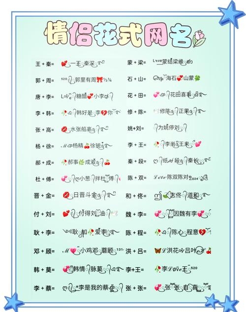 个性情侣昵称超拽霸气组合推荐，多种风格任你选插图